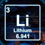 原材料價格飆升將使鋰電池的可負擔性增長停滯到 2024 年